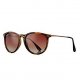 Polarized Sunglasses for Women Classic Round Style  UV Protection